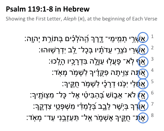 Psalm 119:1-8 in  Hebrew