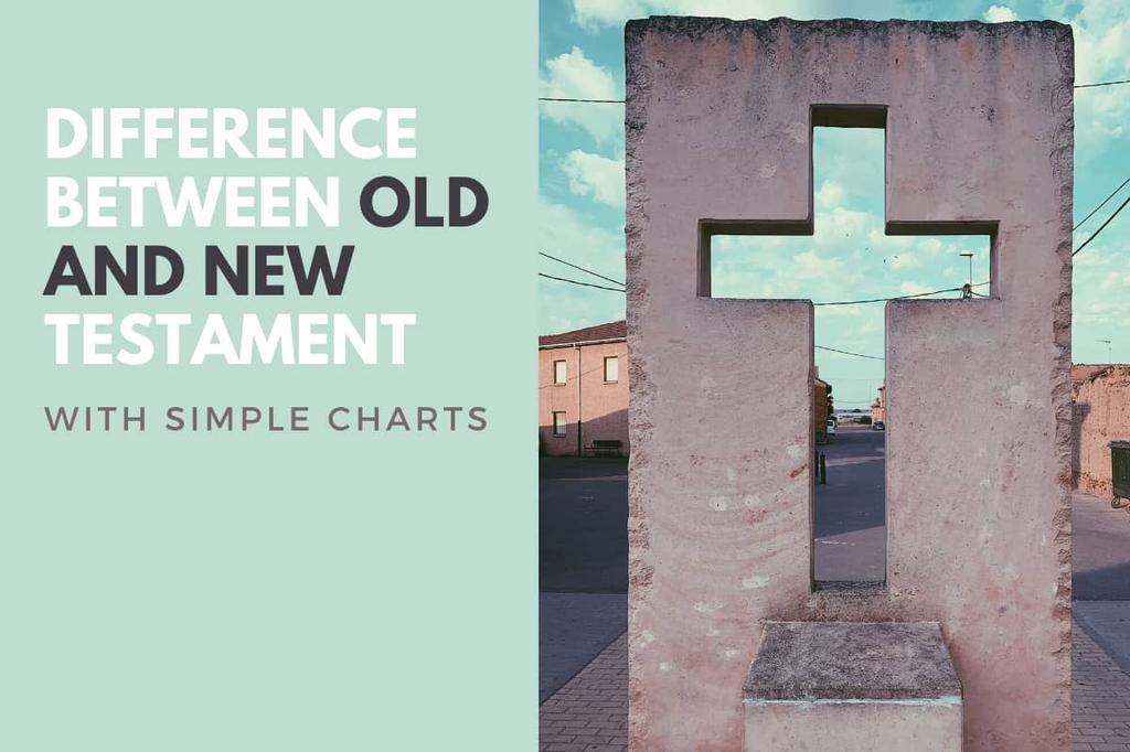 Difference Between Old and New Testament